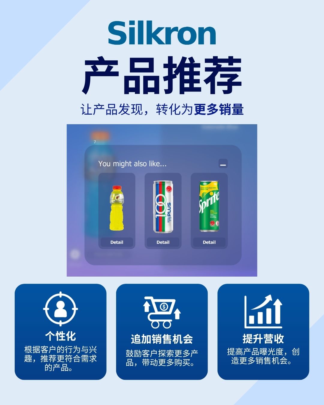 product-recommendations