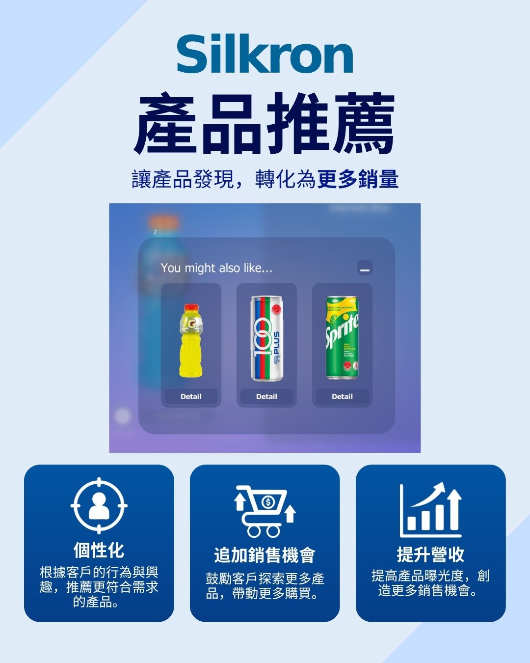 product-recommendations